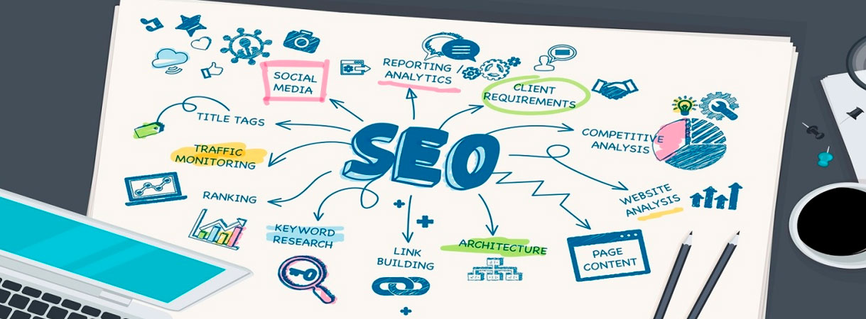 Профессиональное SEO-продвижение: как мы выводим сайты в ТОП поисковых систем Профессиональное SEO-продвижение: как мы выводим сайты в ТОП поисковых систем